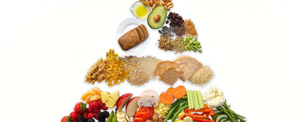 La pirámide de alimentación vegana